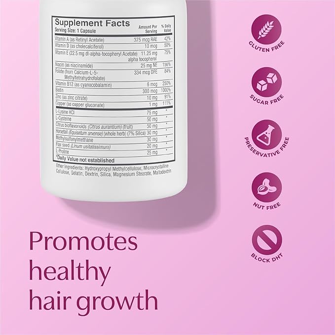 Women’s Healthy Hair Growth Supplements – DHT-Blocking Botanicals with Biotin, Niacin, Zinc & L-Lysine – Rich in Vitamins & Minerals – Supports Thicker, Fuller Hair – 60 Capsules (2-Month Supply)