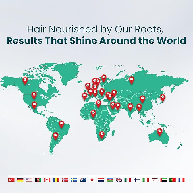 Post-Transplant Hair Care Set - 1-Month Treatment with Shampoo, Serum, Multivitamins Enriched with Biotin, Keratin, Collagen